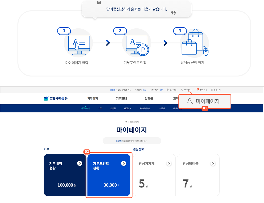 
			                        	답례품 신청하기 순서는 다음과 같습니다.
			                        	1. 마이페이지 클릭
			                        	2. 기부포인트 현황
			                        	3. 답례품 신청하기

			                        	로그인 후 상단 마이페이지 버튼을 클릭하면 마이페이지 화면으로 이동합니다.
			                        	마이페이지 화면에서 기부포인트 현황 버튼을 클릭하면 기부포인트 현황 화면으로 이동합니다.
			                        
