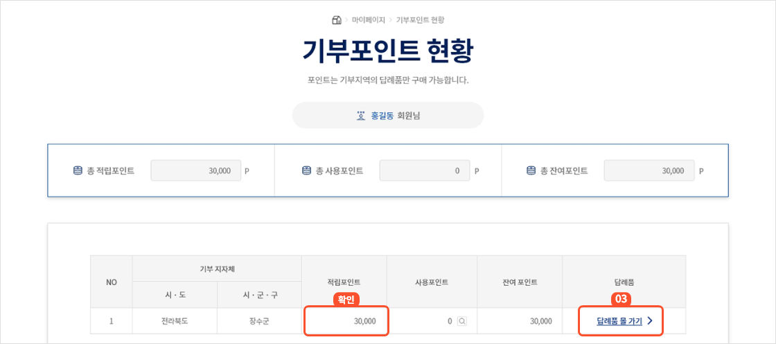 
			                        	기부포인트 현황 화면에서 기부한 내역을 확인하시고
			                        	주문할 지방자치단체 기부 내역의 오른쪽 끝에 있는 답례품 몰 가기 버튼을 클릭하시면
			                        	선택한 지방자치단체 답례품 상점 화면으로 이동합니다.
			                        