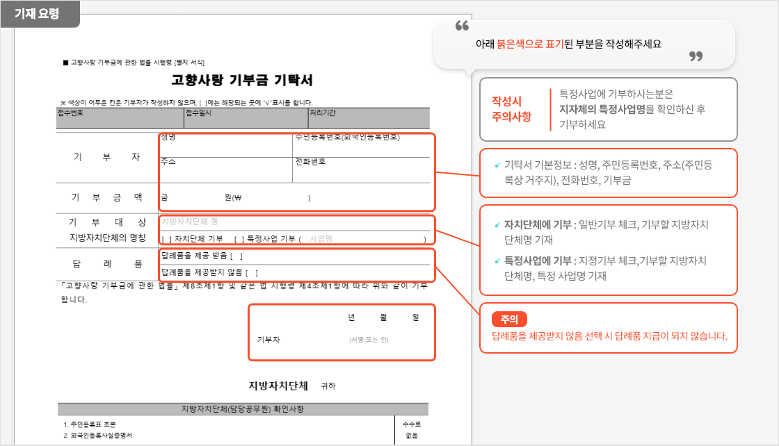 
                                    	기재요령
                                    	기탁서 기부자 성명, 주민등록번호, 주소
                                    	, 전화번호, 기부금액, 지방자치단체 명
                                    	, 기부종류 선택(자치단체 기부, 특정사업기부)
                                    	, 답례품 제공 받음 여부
                                    	, 기부자 서명을 작성합니다.

                                    	작성시 주의사항
                                    	특정사업에 기부하시는 분은 지자체의 특정사업명을 확인하신 후
                                    	기부하세요.

                                    	기탁서 기본정보 : 성명, 주민등록번호, 주소(주민등록상 거주지), 전화번호, 기부금

                                    	자치단체에 기부시 : 기부할 지방자치단체명 기재, 자치단체 기부 체크
                                    	특정사업에 기부시 : 기부할 지방자치단체명 기재, 특정사업 기부 체크, 특정 사업명 기재

                                    	주의 : 답례품을 제공받지 않음 선택 시 답례품 지급이 되지 않습니다.
                                    